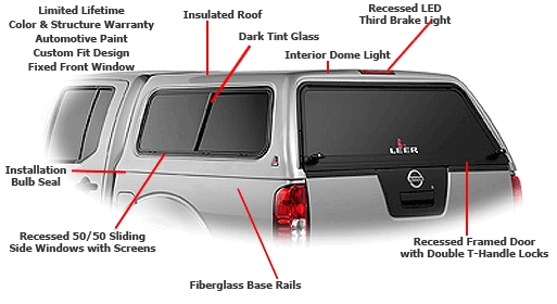 Leer 100R Fiberglass Truck Cap At Truck Outfitters Plus leer-100r-fiberglass-truck-cap-at-truck-outfitters-plus